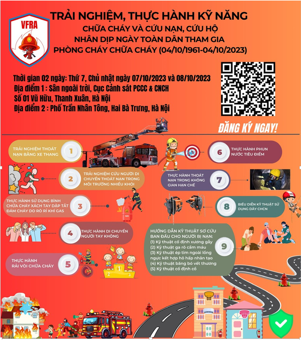 Nội dung các hoạt động trải nghiệm.