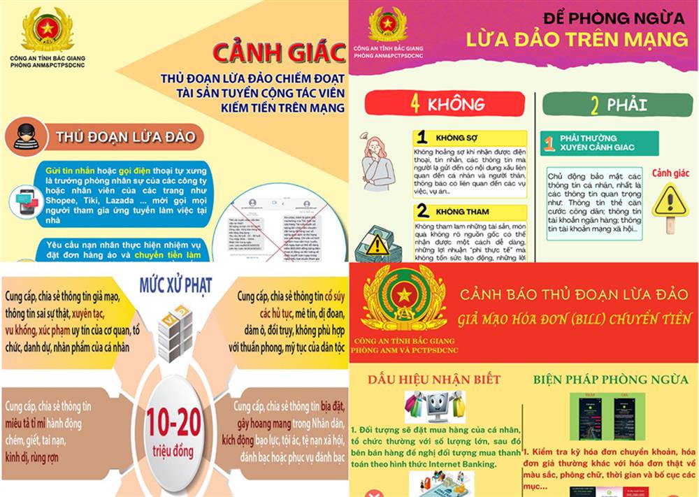 Tích cực hưởng ứng và phối hợp với lực lượng Công an tỉnh tổ chức “Chiến dịch tuyên truyền, đấu tranh phòng, chống hoạt động tội phạm trên không gian mạng” do Bộ Công an phát động.