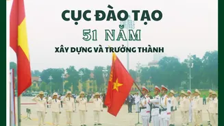 Cục Đào tạo 51 năm xây dựng và trưởng thành