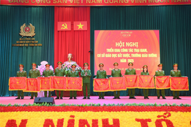 Cục Cảnh sát Quản lý trại giam, Cơ sở giáo dục bắt buộc, Trường giáo dưỡng triển khai công tác năm 2025