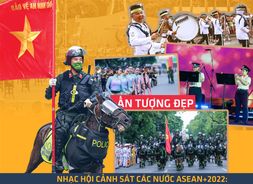 Âm nhạc của tình đoàn kết - hợp tác - hữu nghị truyền thống