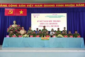 Triển khai phong trào “Thanh niên Công an nhân dân học tập, thực hiện Sáu điều Bác Hồ dạy” tại cơ sở