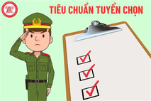 Thông báo tuyển chọn công dân vào Công an nhân dân