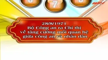 Bộ Công an ra Chỉ thị về tăng cường mối quan hệ giữa công an và nhân dân
