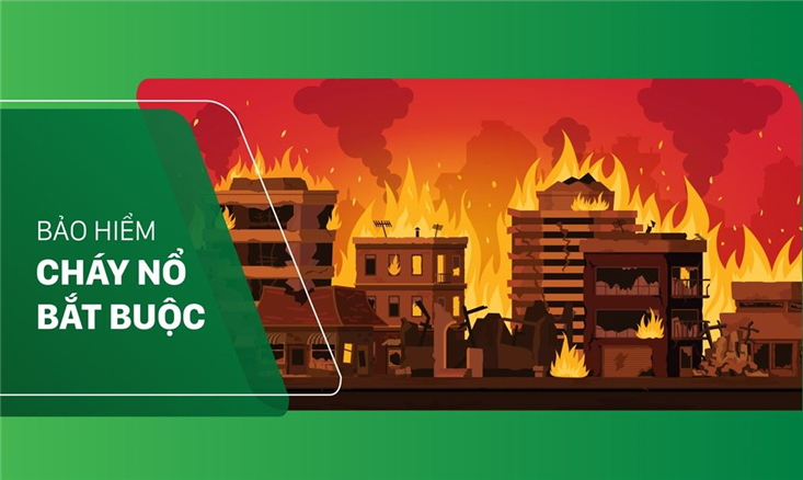 44 cơ sở phải mua bảo hiểm cháy, nổ bắt buộc từ ngày 01/7/2025
