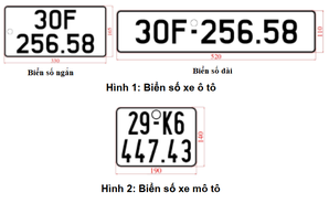 Từ 01/01/2025, cơ sở sản xuất biển số xe phải được kiểm tra, đánh giá định kỳ 2 năm một lần