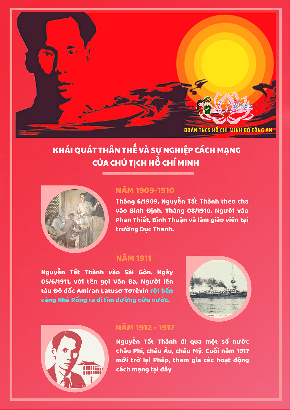 Giai đoạn từ 1909 - 1917