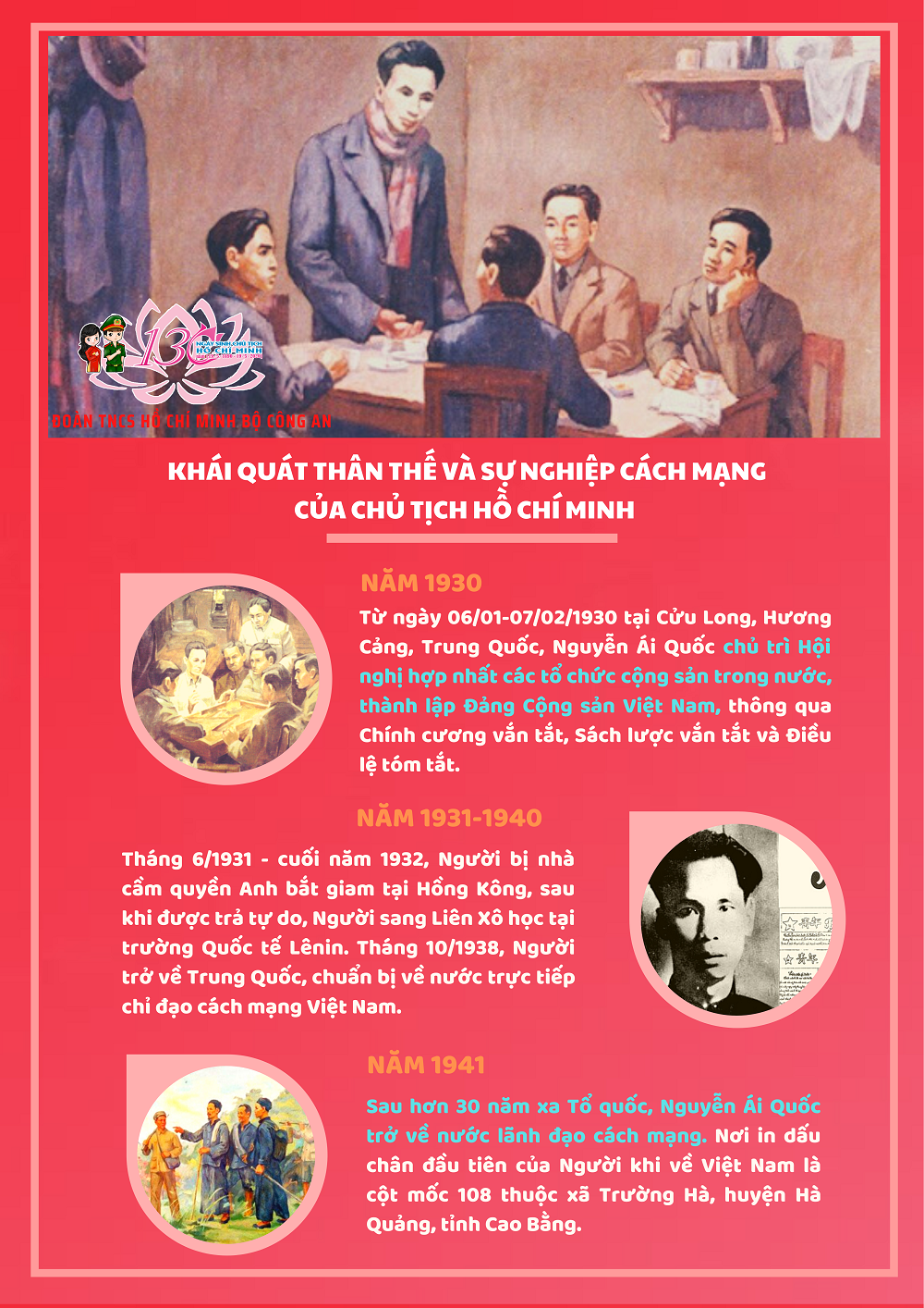 Giai đoạn từ 1930 - 1941