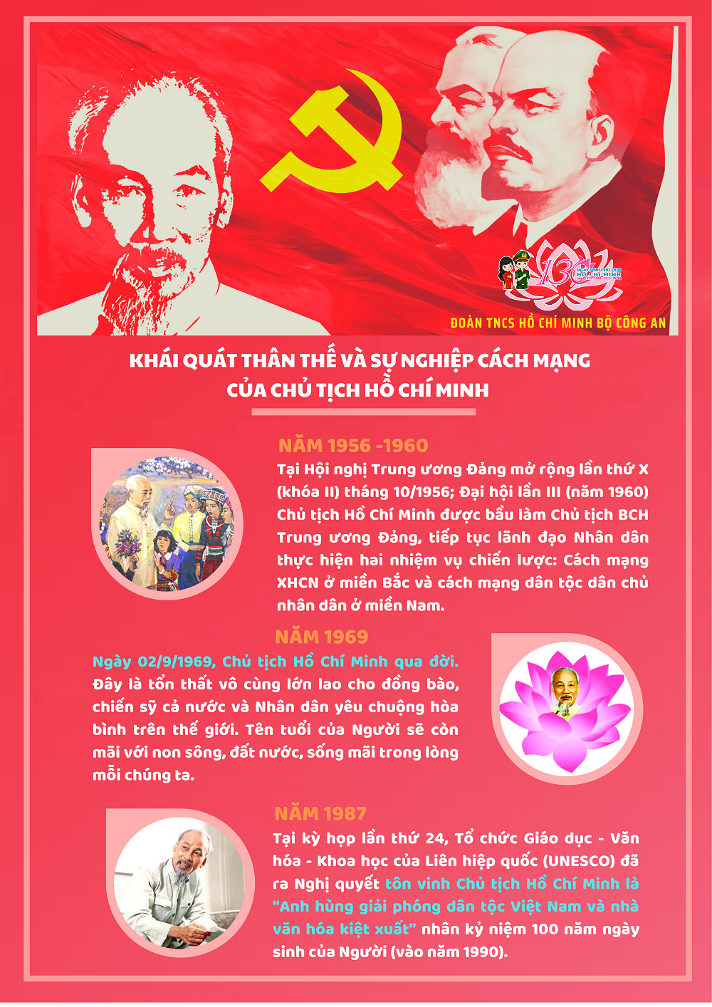 Giai đoạn từ 1956 - 1987