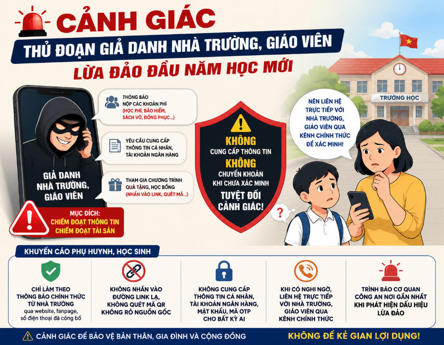 Công an thành phố Quảng Ninh cảnh báo thủ đoạn giả danh nhà trường, giáo viên lừa đảo đầu năm học mới