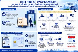 Những quy định về miễn thị thực có thời hạn đối với người nước ngoài thuộc diện đặc biệt cần ưu đãi