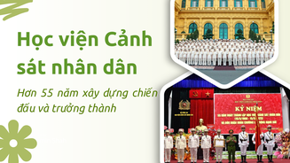 Học viện Cảnh sát nhân dân: Hơn 55 năm xây dựng chiến đấu và trưởng thành