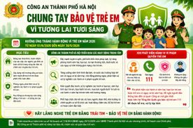Công an Thủ đô phát động Tháng hành động Vì trẻ em năm 2026: “Chung tay bảo vệ trẻ em - Vì tương lai tươi sáng”