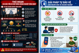 Hải Phòng: Khởi tố 02 đối tượng núp bóng doanh nghiệp công nghệ lừa đảo chiếm đoạt tài sản 