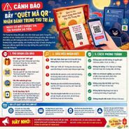 Cảnh báo thủ đoạn tặng quà Trung thu, dụ quét mã QR để chiếm đoạt tài sản