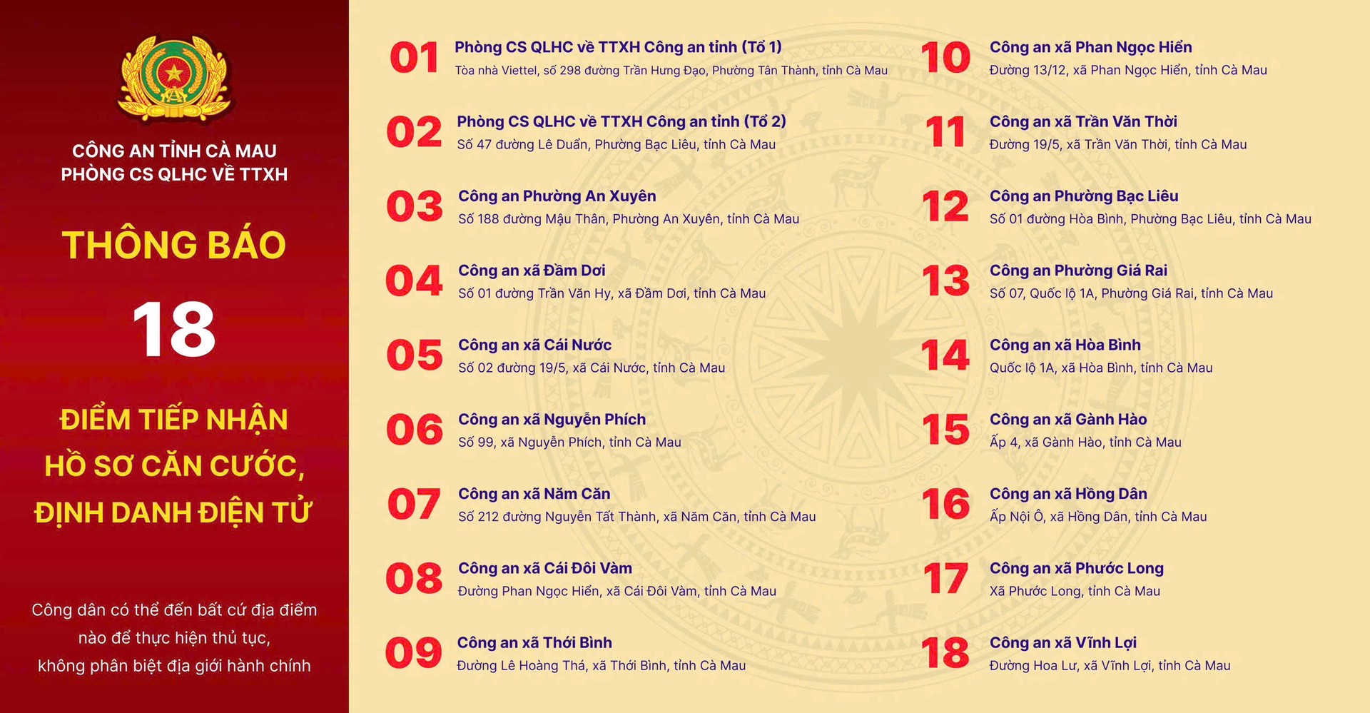 Ảnh 1 - 18 điểm thu nhận cấp CCCD.jpg