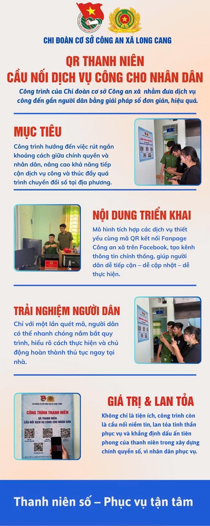 MO HINH.jpg