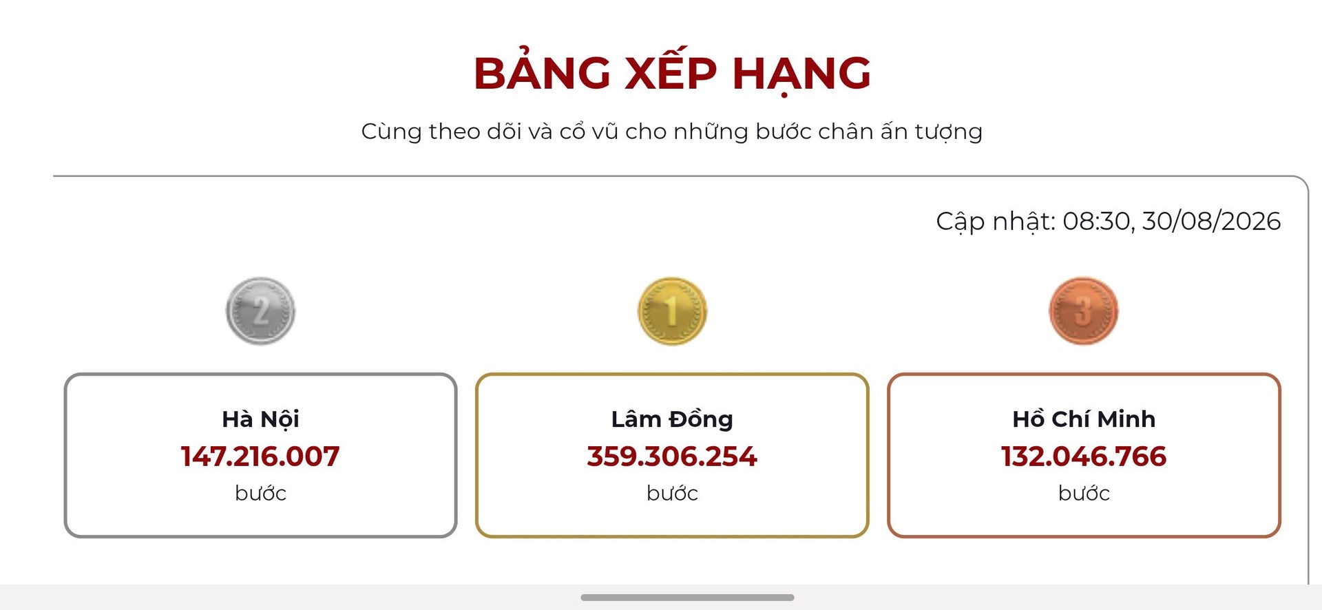 Cùng Việt Nam tiến bước3.jpg
