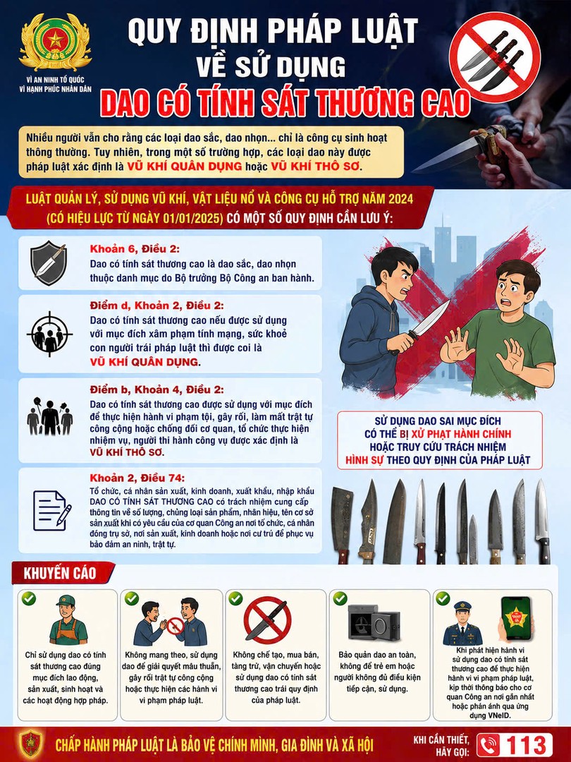 Một số quy định của pháp luật về sử dụng dao có tính sát thương cao.jpg