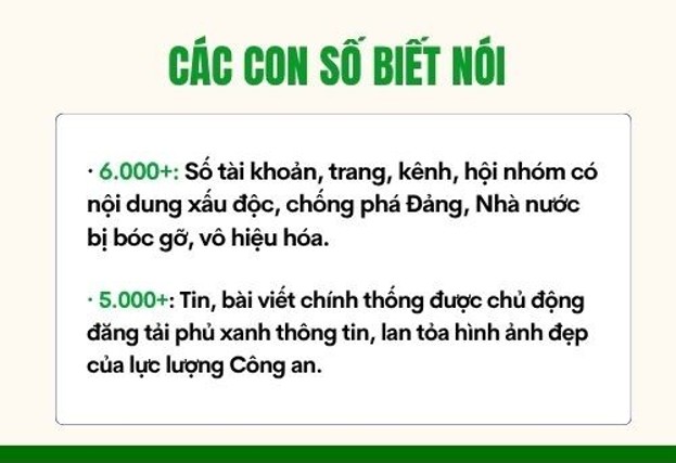 Thế trận lòng dân trong kỷ nguyên số5.jpg