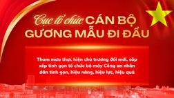 Cục Tổ chức cán bộ gương mẫu đi đầu tham mưu thực hiện chủ trương đổi mới, sắp xếp tinh gọn tổ chức bộ máy Công an nhân dân tinh gọn, hiệu năng, hiệu lực, hiệu quả