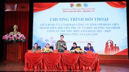 Đảng ủy, lãnh đạo Công an tỉnh Lạng Sơn đối thoại với đoàn viên, thanh niên và hội viên phụ nữ