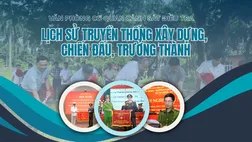 Lịch sử, truyền thống xây dựng, chiến đấu, trưởng thành của lực lượng Văn phòng Cơ quan Cảnh sát điều tra