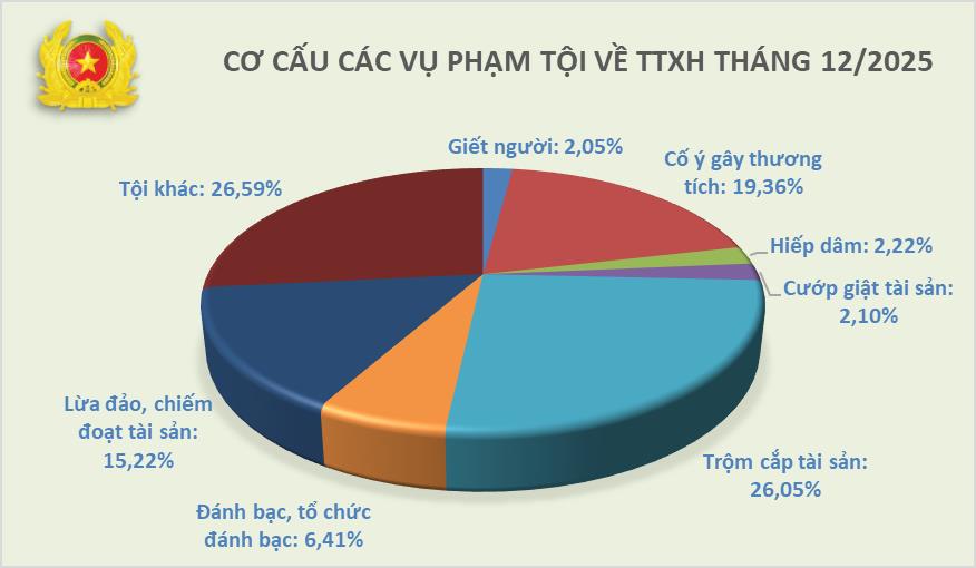 02bieudo cocaut12 ptTTXH.jpg