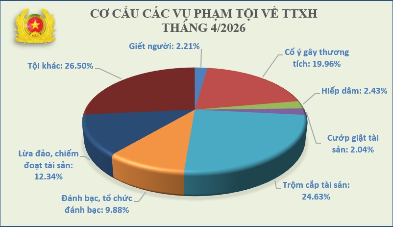 TTXH_T4.2026.jpg