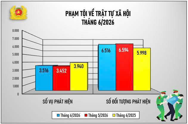 03.phamtoi ttxh.jpg