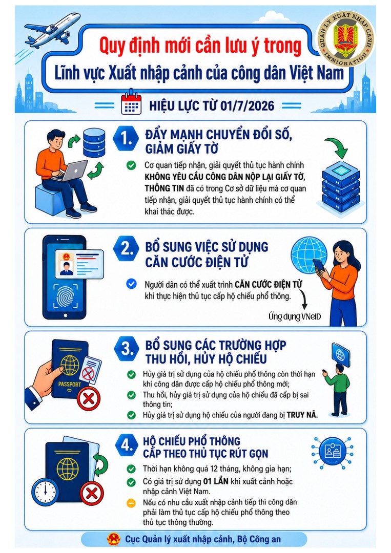 2. Infographic_page-0001.jpg
