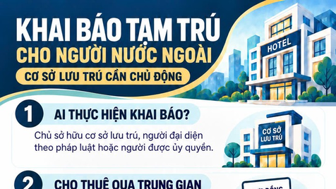 Khai báo tạm trú cho người nước ngoài - Cơ sở lưu trú cần chủ động
