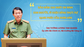 Bảo đảm cao nhất an ninh con người, vì cuộc sống thực sự hạnh phúc của Nhân dân