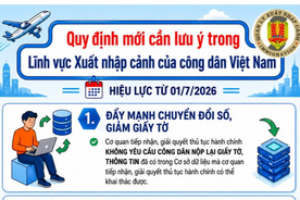 Các quy định mới cần lưu ý trong lĩnh vực xuất nhập cảnh của công dân Việt Nam