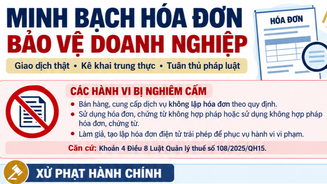 Công an TP Hồ Chí Minh cảnh báo nguy cơ vi phạm pháp luật trong quản lý, sử dụng hóa đơn tại doanh nghiệp, hộ kinh doanh