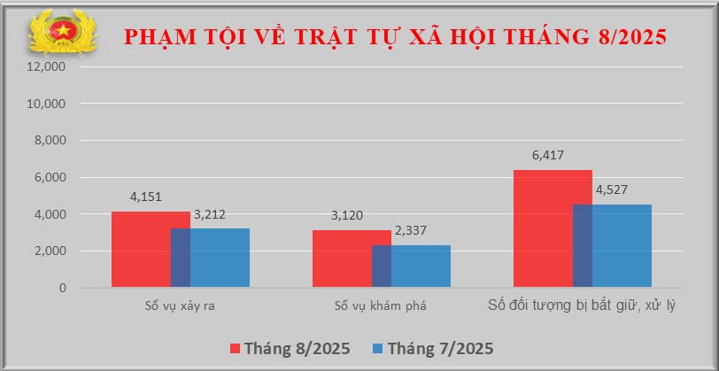phamtoi_ttxh.jpg