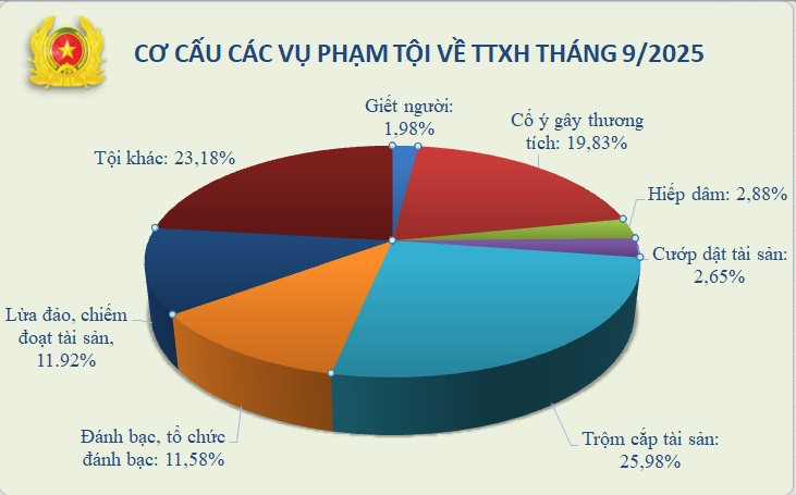 03.10. tk cocaupt_ttxh.jpg