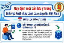 Các quy định mới cần lưu ý trong lĩnh vực xuất nhập cảnh của công dân Việt Nam