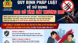 Quy định pháp luật về việc sử dụng dao có tính sát thương cao