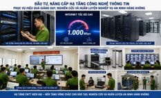 Chuẩn bị tốt các điều kiện đáp ứng yêu cầu đào tạo, bồi dưỡng, huấn luyện nghiệp vụ bảo đảm an ninh hàng không