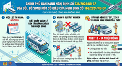 Những quy định mới của Nghị định 238/2026/NĐ-CP liên quan đến hoạt động kinh doanh vận tải hành khách
