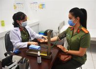 Biện pháp thực hiện bảo hiểm y tế đối với sĩ quan, hạ sĩ quan, chiến sĩ và học viên Công an nhân dân