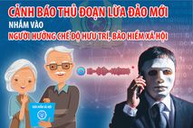 Bắc Ninh: Cảnh báo thủ đoạn lừa đảo mới nhắm vào người hưởng chế độ hưu trí, bảo hiểm xã hội